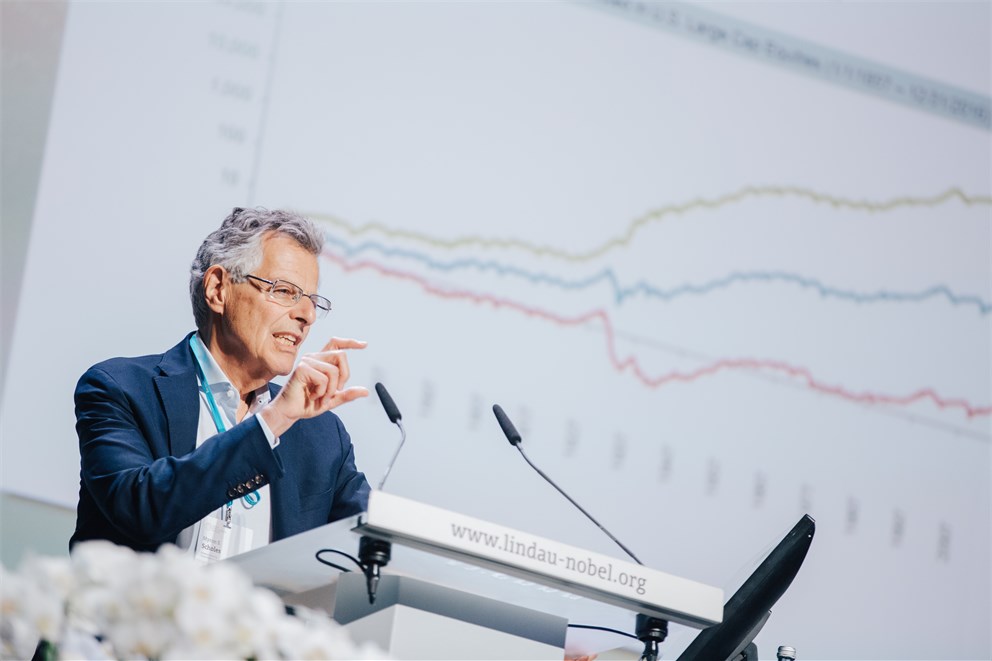 Myron S. Scholes on the "Evolution of Investment Management"