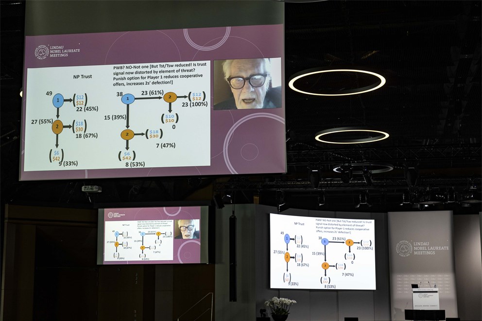 Online lecture "Propriety, Property, and Price Discovery in Adam Smith and Classical Economics" by Vernon L. Smith.